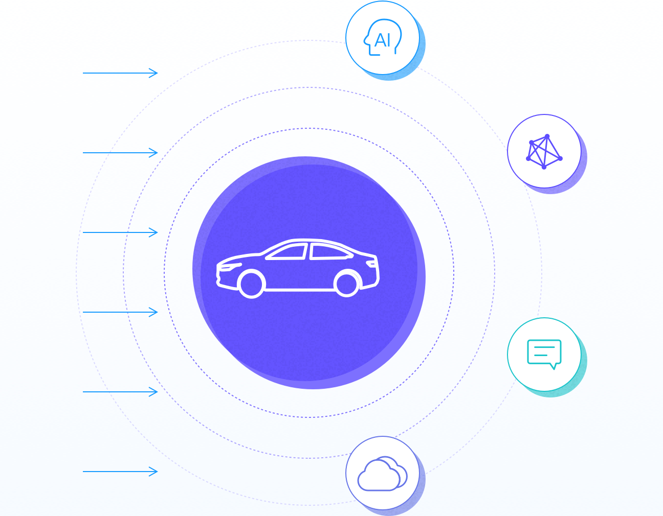 Building the next-generation Connected Vehicle TSP platform based on EMQ