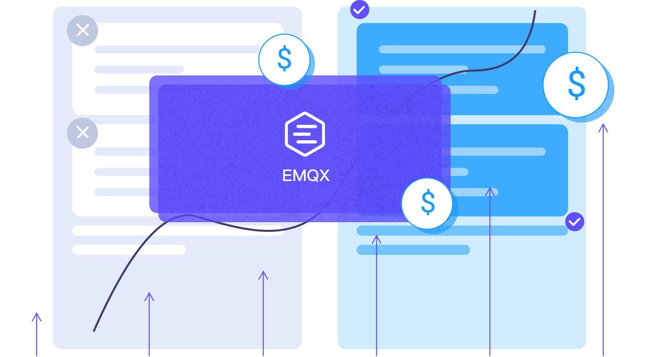 EMQ works together with financial services enterprise to create smart qutlets for customer service experience enhancement
