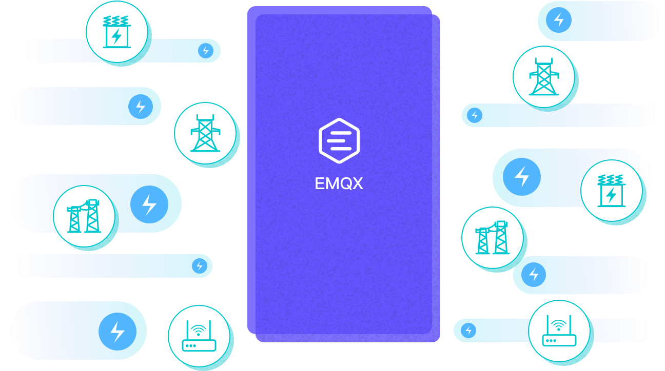 基于 EMQ 打造新一代海量设备接入电力物联网平台