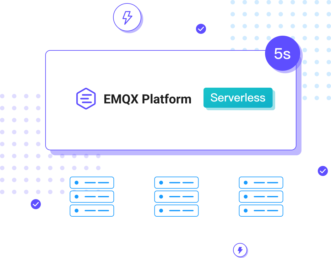EMQX Serverless