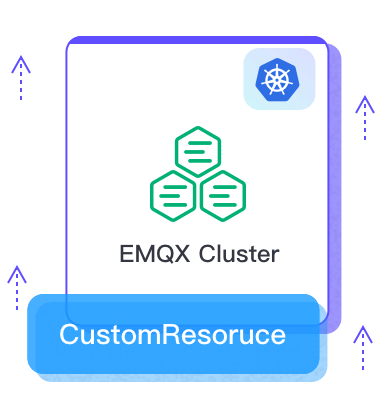 EMQX Enterpriseクラスタを迅速に導入し、複雑な構成がありません