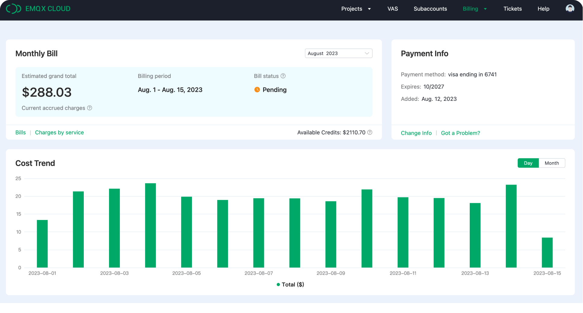 Dashboard Overview 5