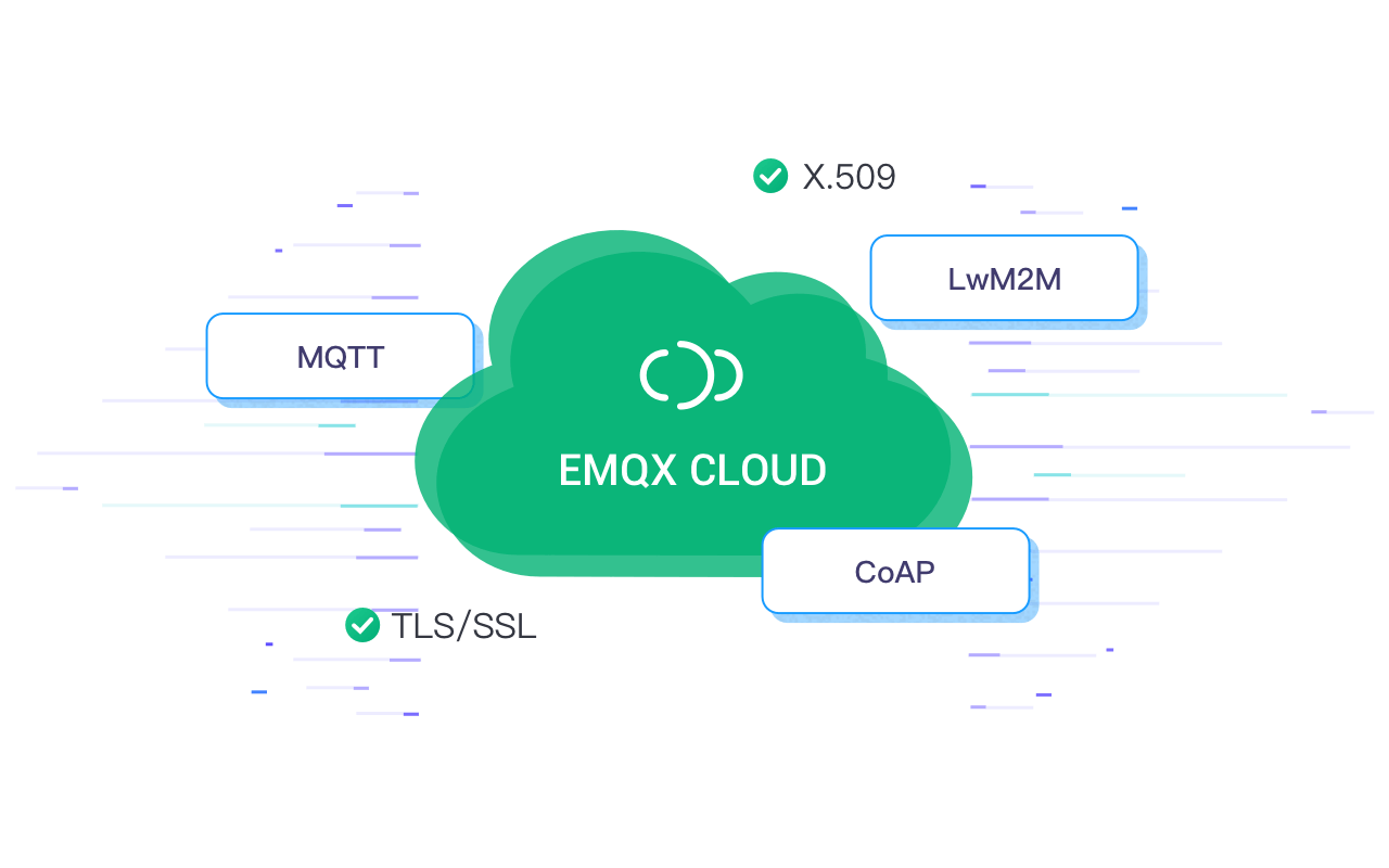 Connect IoT devices at massive scale