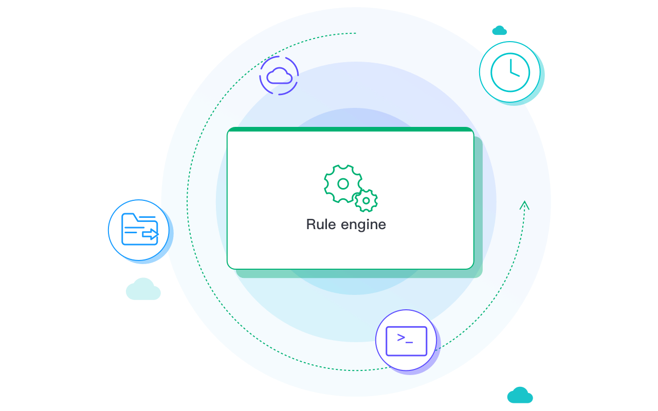 Process IoT events in real-time