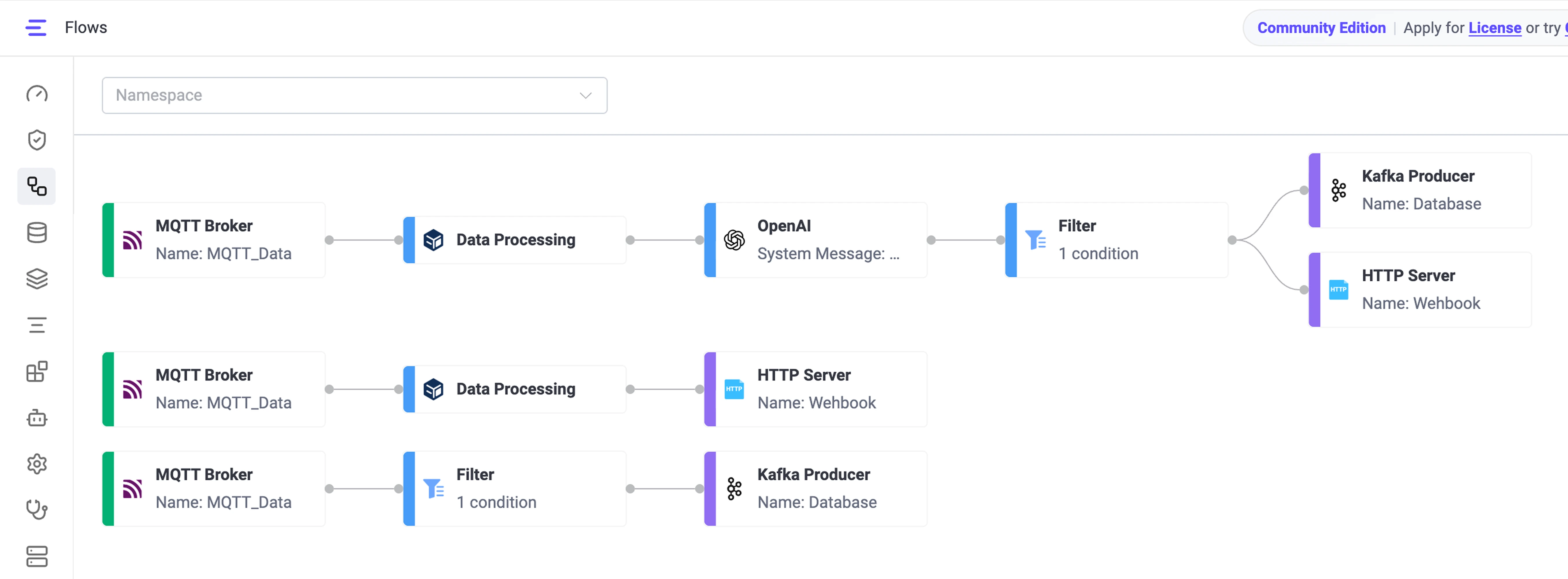EMQX Flow Designer：MQTT ブローカーからデータ処理、OpenAI、フィルター、Kafka、HTTP への接続